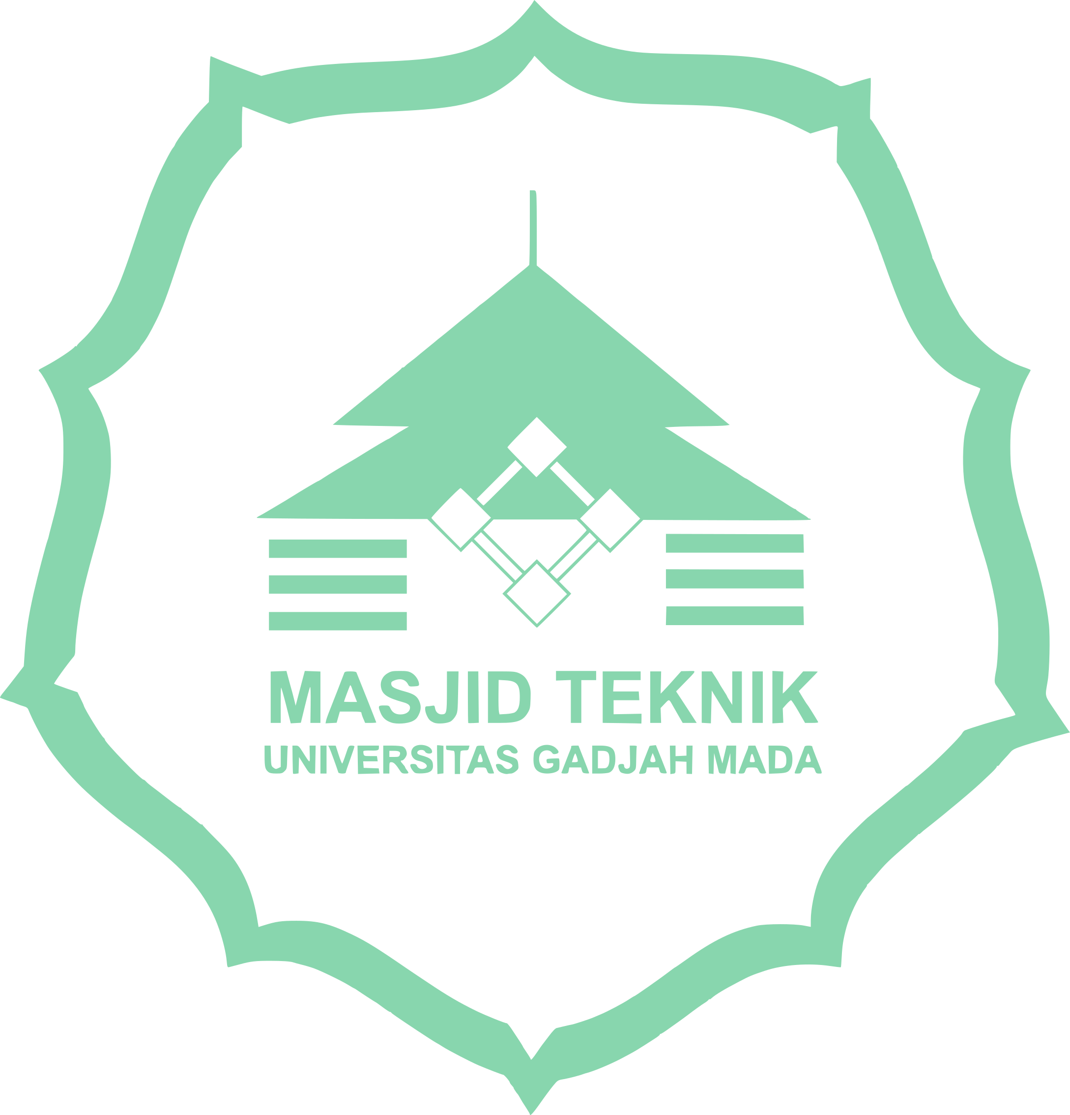 Donasi Masjid FT UGM